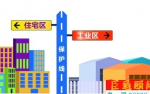 東莞嚴(yán)令：擅自“工改居”、“工改商” ，土地使用權(quán)將被無償收回！