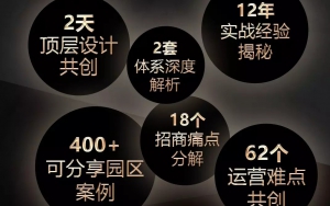 倒計(jì)時(shí)！11月16日，廣州，產(chǎn)業(yè)園區(qū)實(shí)操秘笈等你來拿！