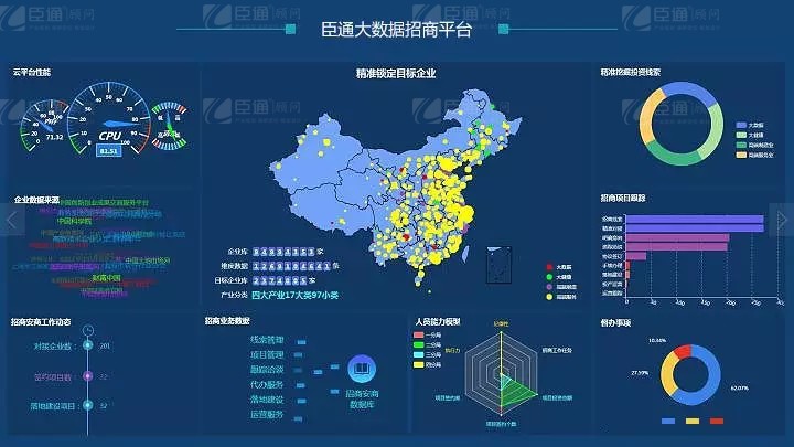 共享共創(chuàng)，破局招商！第19期園區(qū)董事匯圓滿落幕！