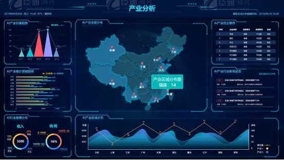 共享共創(chuàng)，破局招商！第19期園區(qū)董事匯圓滿落幕！